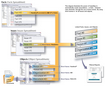 CaseMap linking diagram CaseMap linking diagram