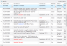 List window example List window example