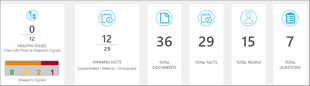 factdashmetrics_zoom30