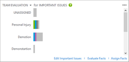 teamevaluationbarchart_zoom50