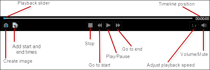 MediaPlaybackControlsWithCaptions
