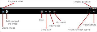 mediaplaybackcontrolswithcaptions_zoom50