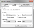 Time Scale Properties Time Scale Properties
