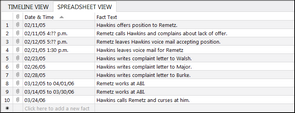 New Fact > Spreadsheet View New Fact > Spreadsheet View