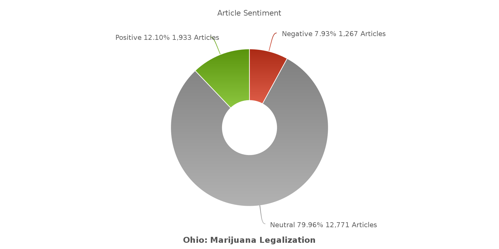 marijuana leagalisation article analysis Analysis of 92 newspaper articles captured detailed descriptions of the various assesses media discourses regarding marijuana legalization with qualitative. marijuana leagalisation article analysis Analysis of 92 newspaper articles captured detailed descriptions of the various assesses media discourses regarding marijuana legalization with qualitative.