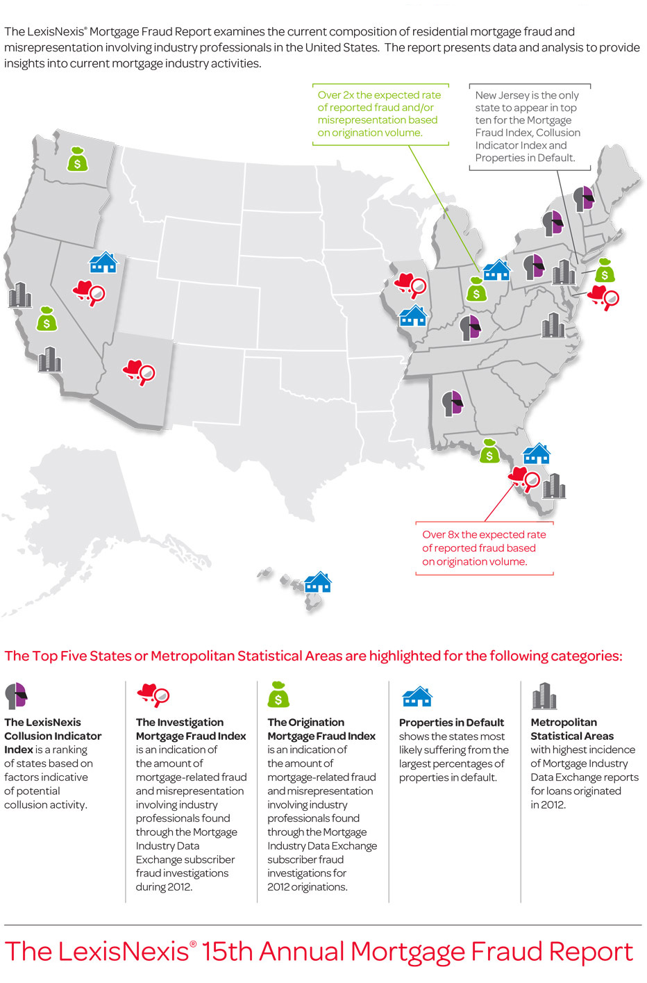 Mortgage fraud essay 08 image
