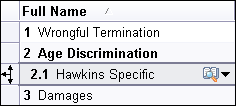 Sub-level issue example Sub-level issue example