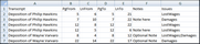 Sample file