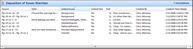 Annotations pane > sorting annotations
