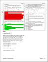 Footnotes report example Footnotes report example