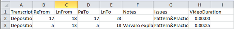 Exported .csv file Exported .csv file