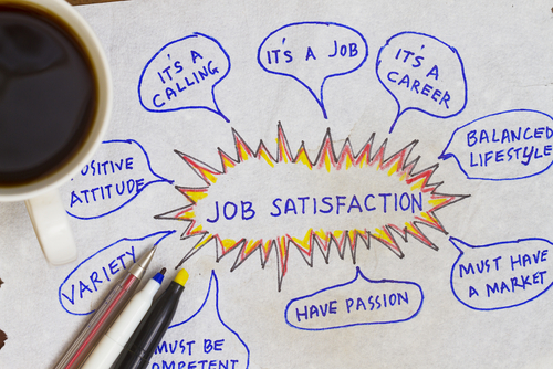 what do you like most about your job according to your colleagues why do you like your job