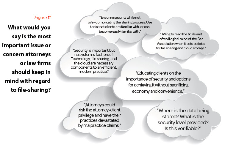 explain the importance of confidentiality and data protection There are many reasons why it is important to maintain confidentiality, including legal restrictions, ethical requirements and specific contractual agreements between parties such as a business and. explain the importance of confidentiality and data protection There are many reasons why it is important to maintain confidentiality, including legal restrictions, ethical requirements and specific contractual agreements between parties such as a business and.