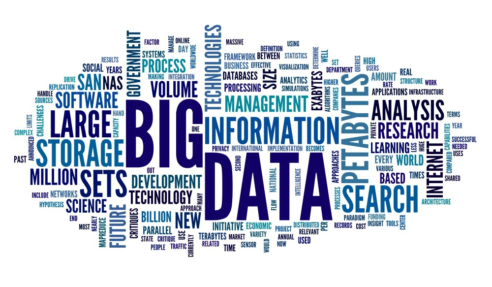 Big Data Word Cloud