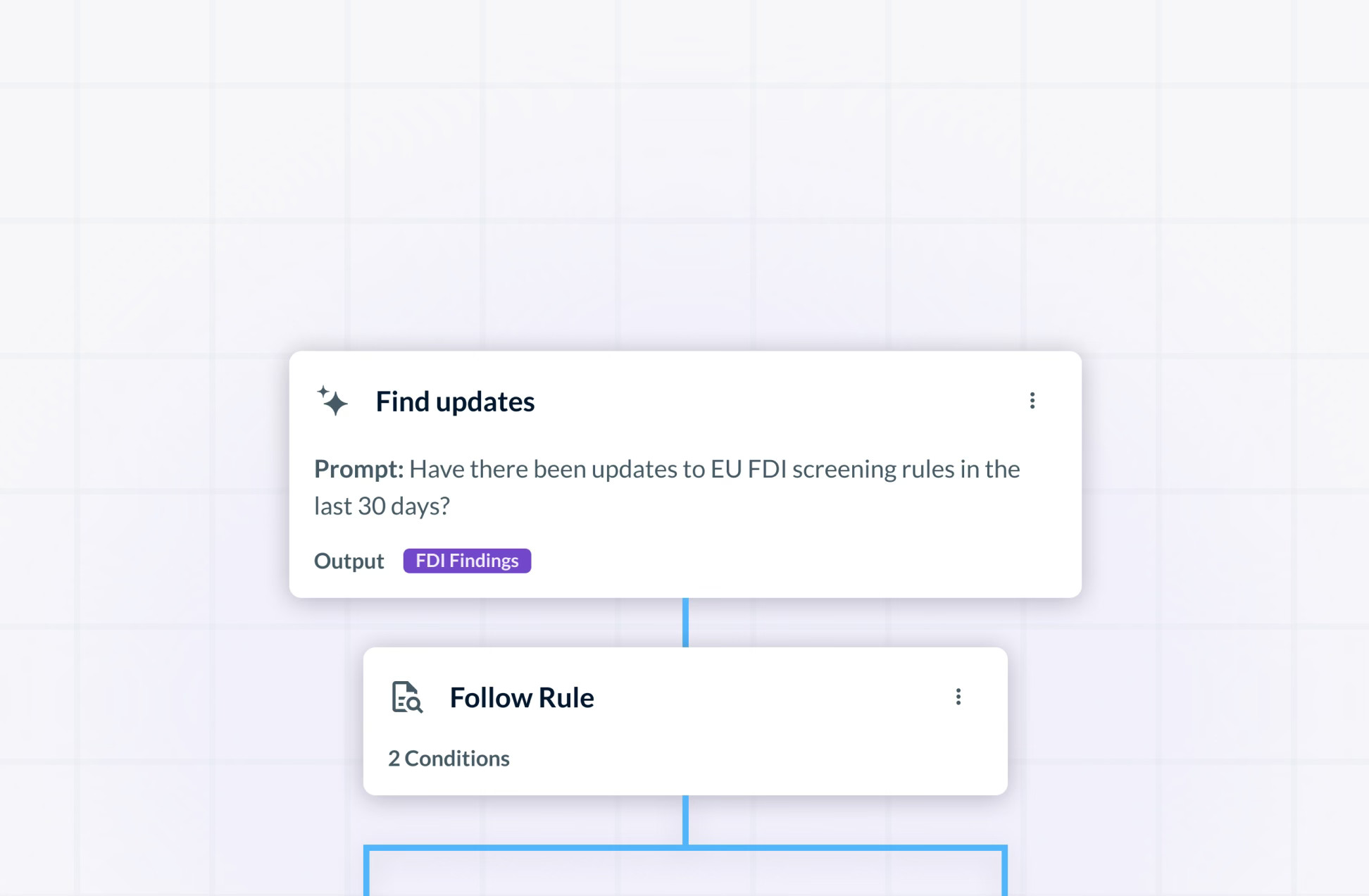 Custom legal AI workflows for regulatory updates and rule-based automation