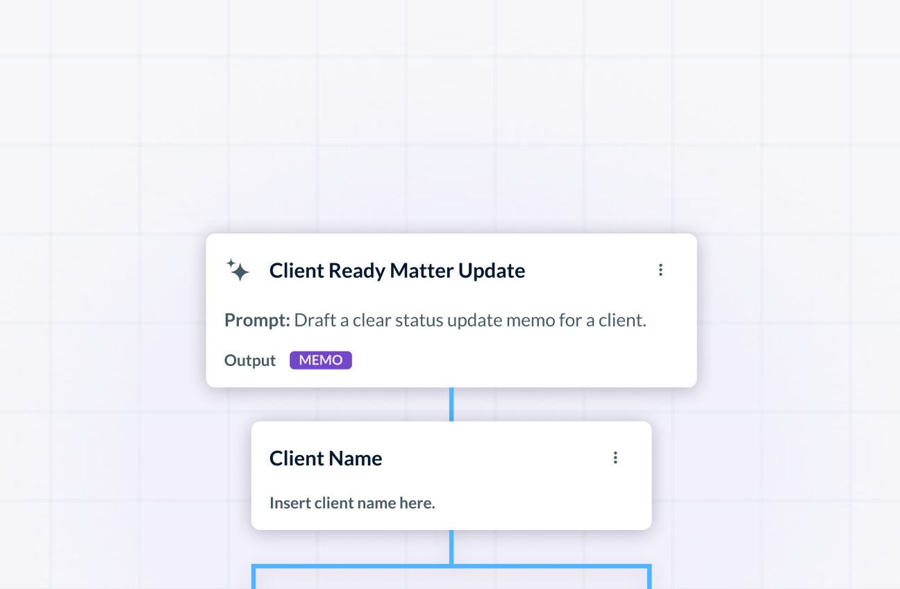 Custom legal AI workflows for regulatory updates and rule-based automation
