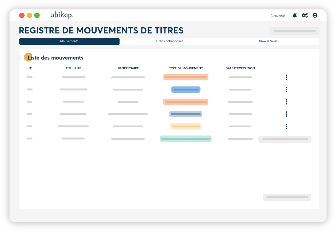 polyacte demat&eacute;rialisation