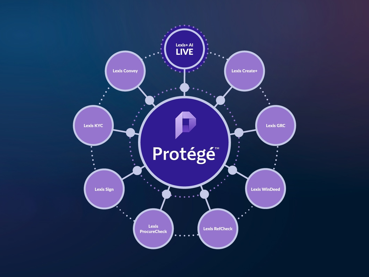 LexisNexis Protégé