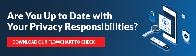 Download Privacy Act flowchart for privacy compliance guidance in Australia