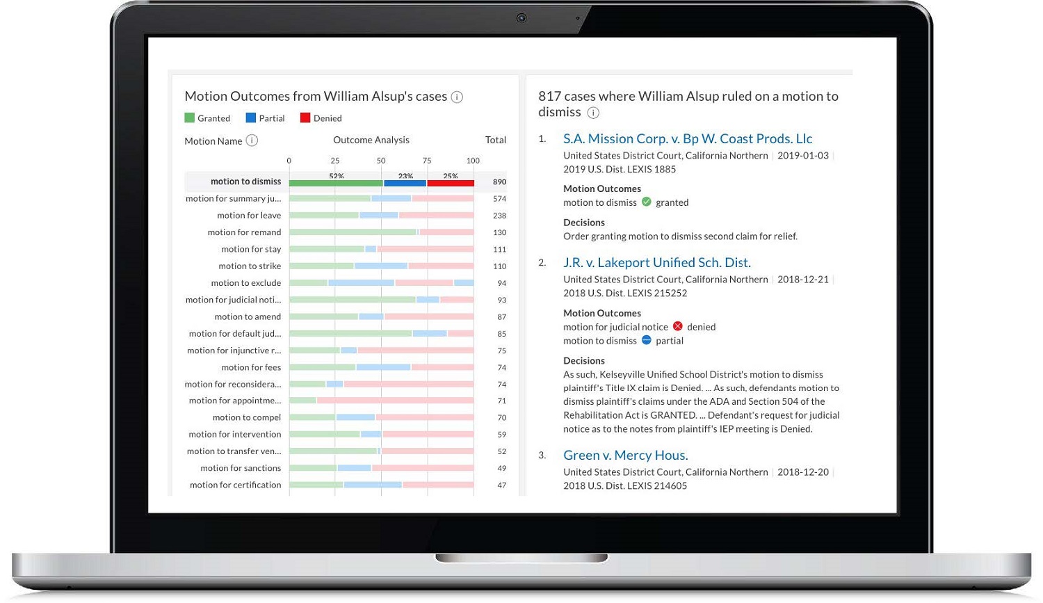 Product Spotlight: Context