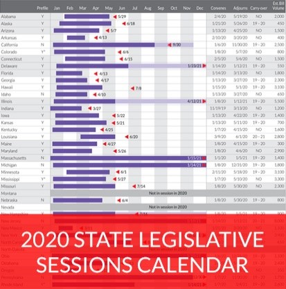 2021 state legislative session calendar Infopro 2021 state legislative session calendar