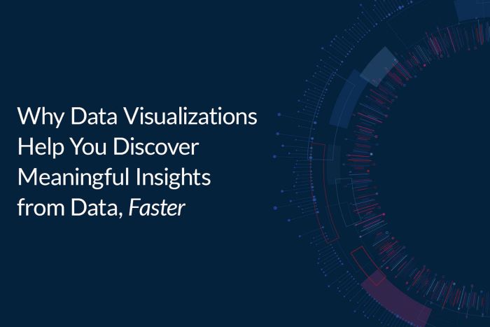 Visualizations help you glean insight from data faster