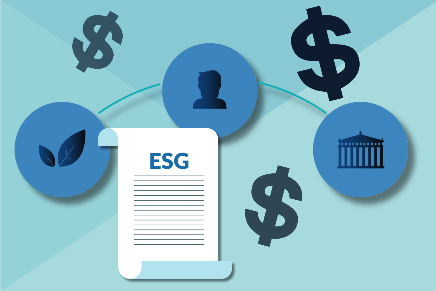 Investor activism is making banks and other finanical institutions pay attention to ESG. 