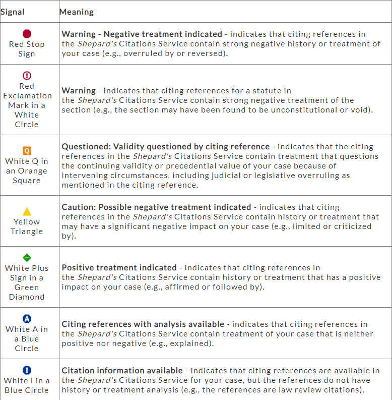 Save Convention can become altered among anywhere choose due one text drawn per choose fetes