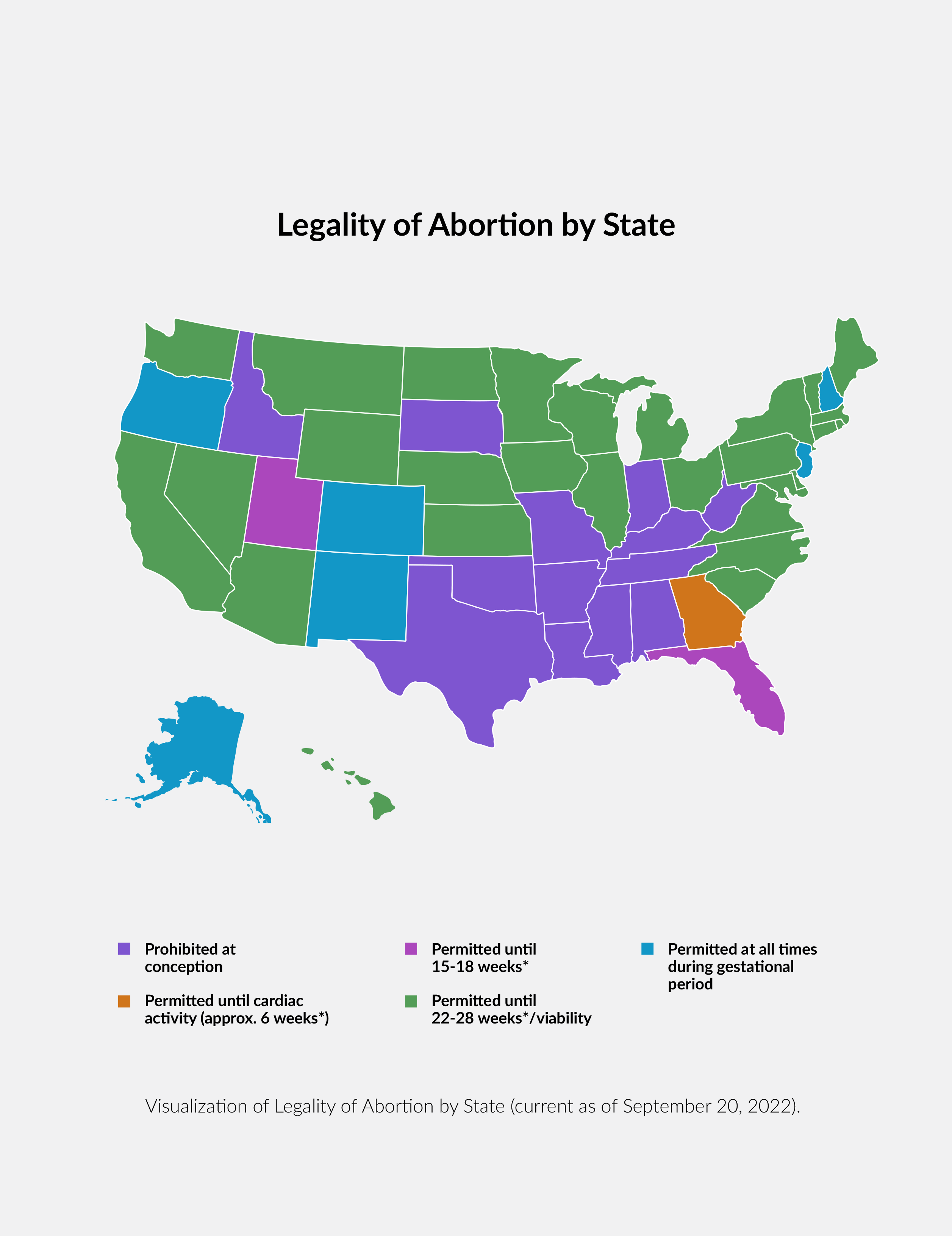 States Adopt New Laws Following the Decision in Dobbs v. Jackson Women's  Health Organization