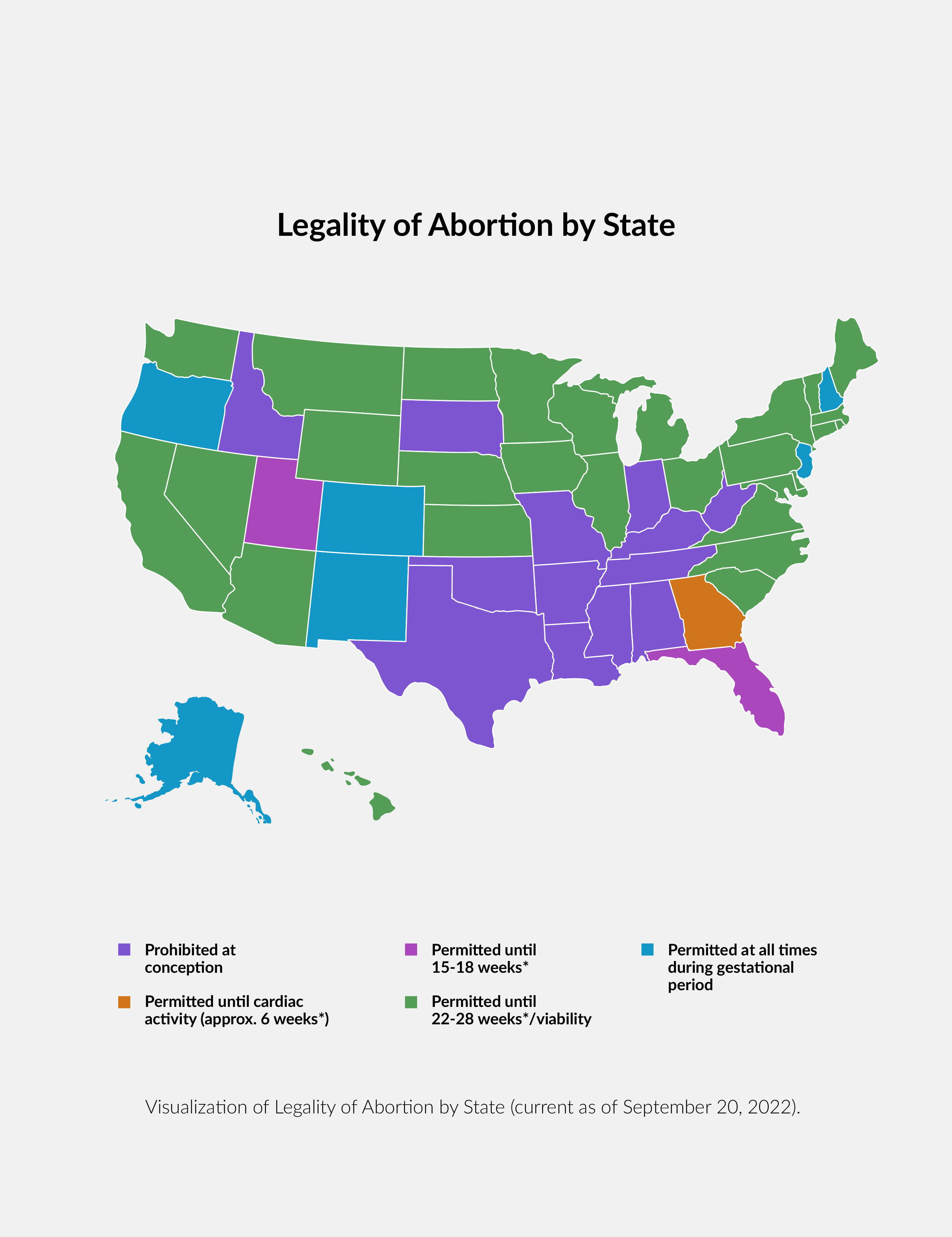 States Adopt New Laws Following the Decision in Dobbs v. Jackson ...