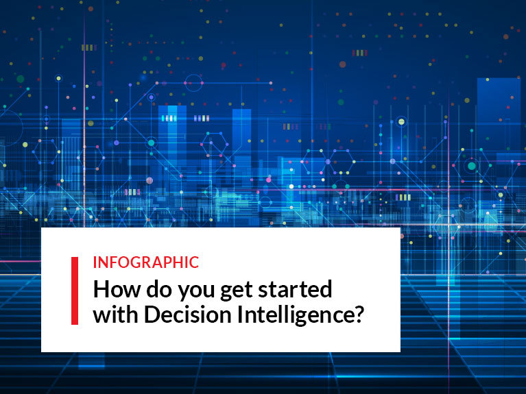 Make Decisions That Matter with the Decision Intelligence Roadmap