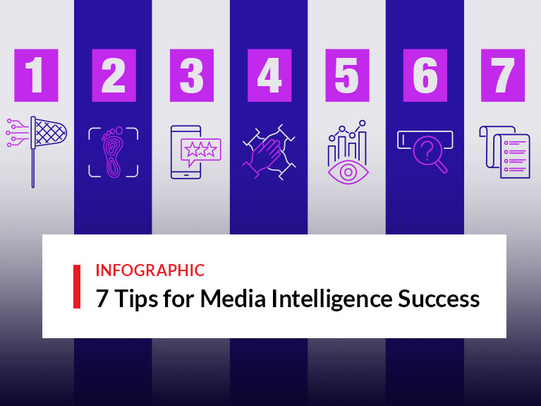 7 Tips for Media Intelligence Success