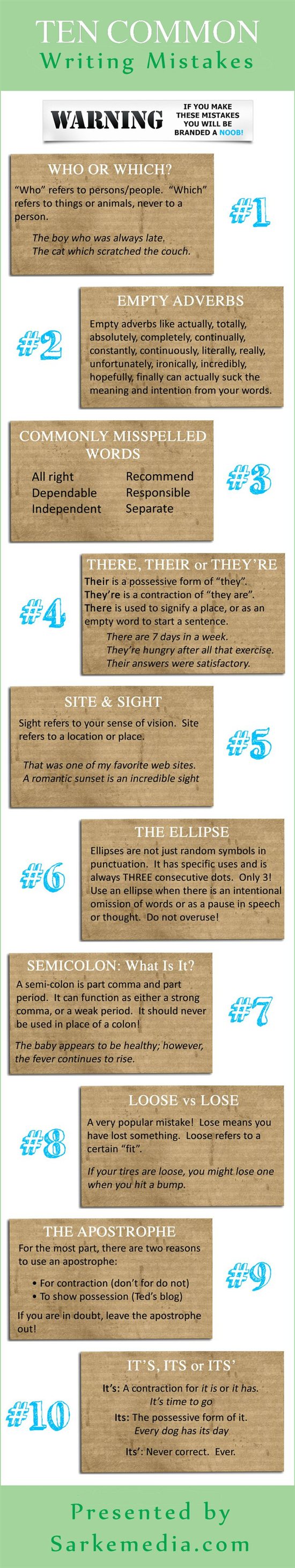 Mistakes in essay writing