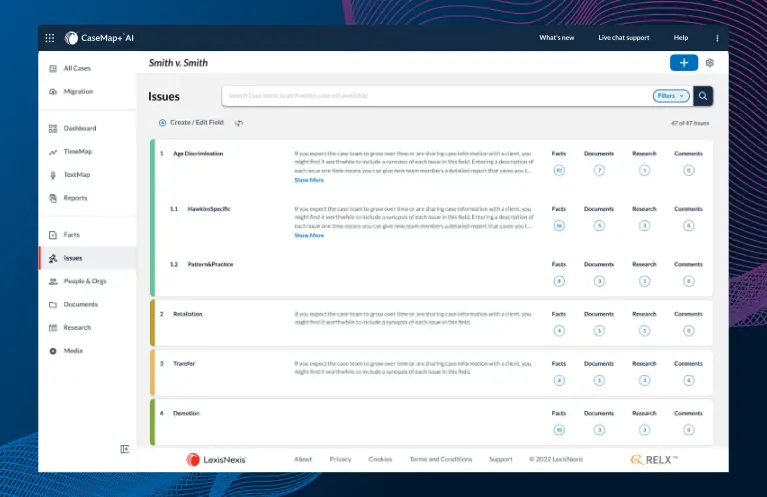 Issue Management on CaseMap+ AI