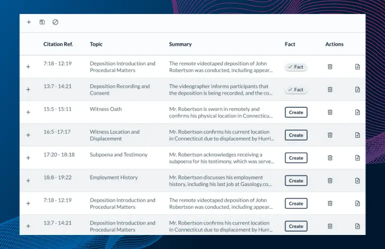 Transcript summarization on casemap+ ai