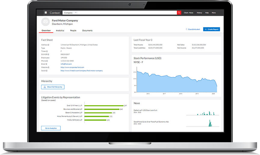 Context Company Analytics /Context Company Analytics