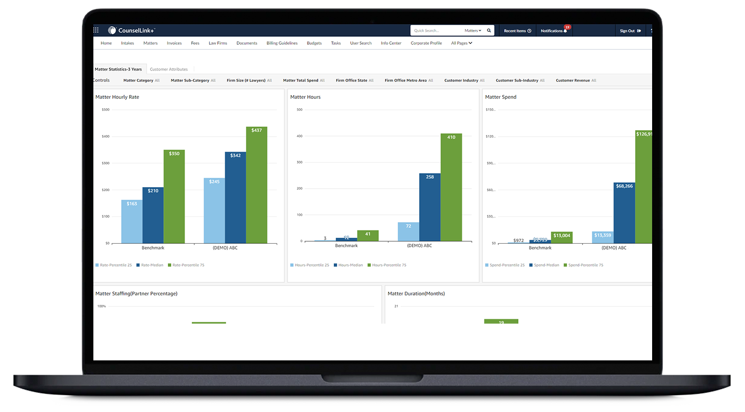 analyticsandreporting