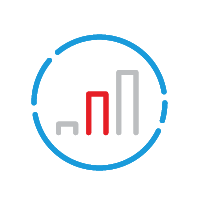 Data services for corporate research