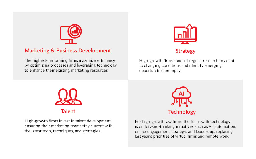 6136885161-IA-2024-InterAction_-Blog-Posts-A