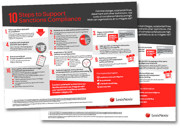 Nexis Diligence Quick Card Nexis Diligence Quick Card