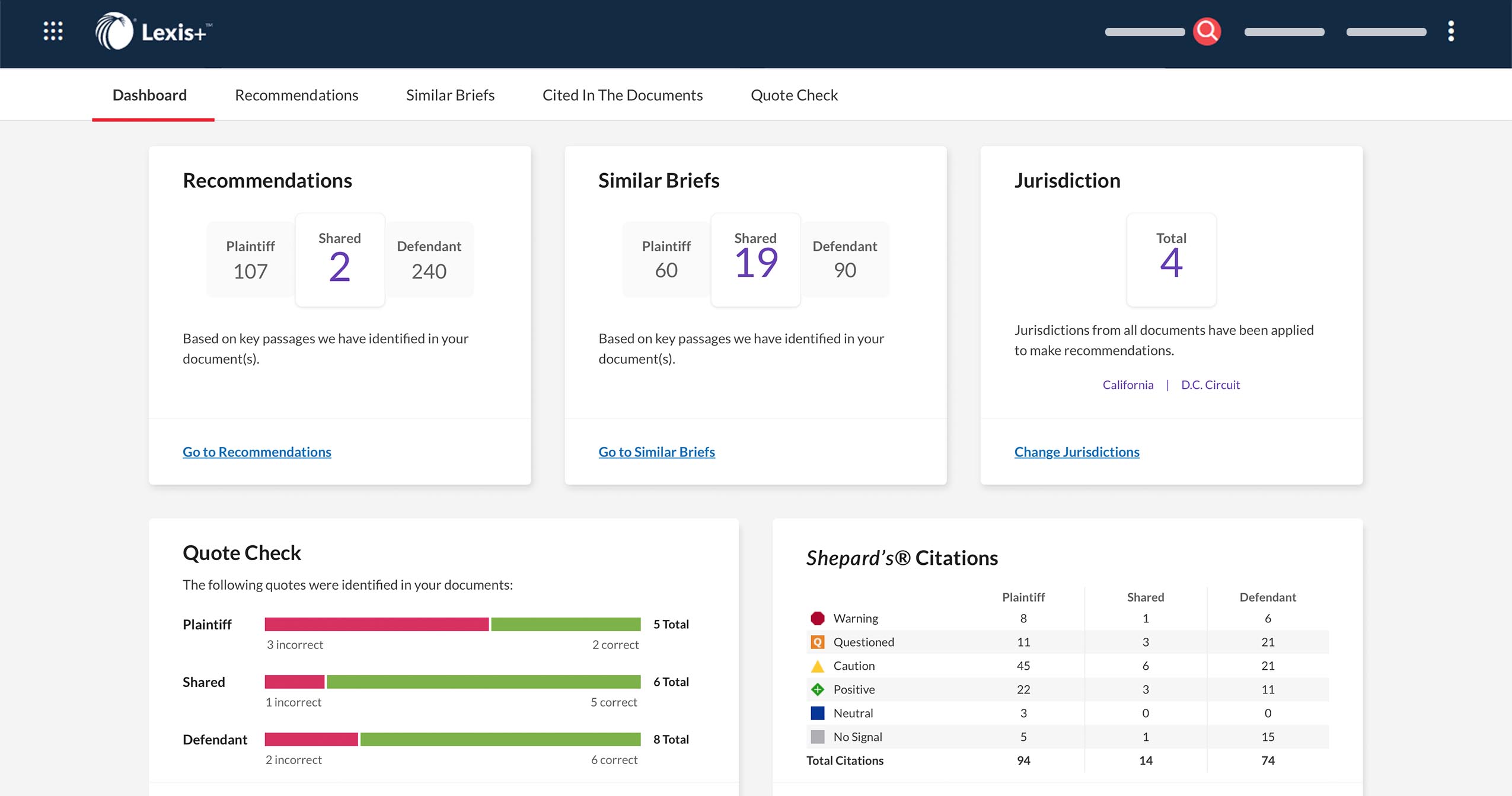 DataDriven Insights on Lexis+ LexisNexis