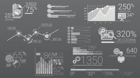 Advancing Technology Innovation