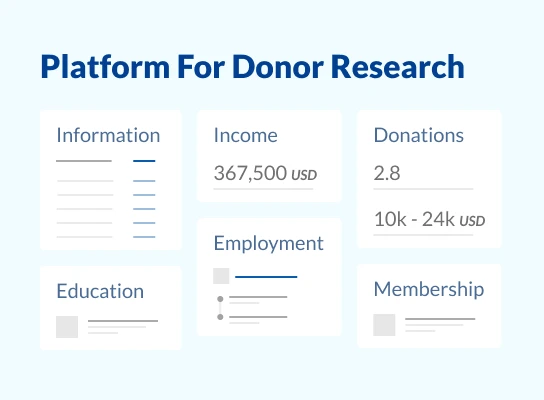 Nexis for Development Professionals, Platform for Donor Research