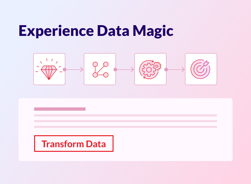 Nexis Data+ Experience Data Magic 