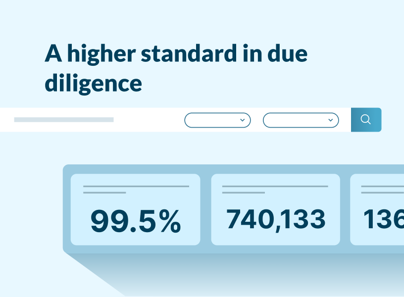 Nexis Diligence+: a higher standard in due diligence
