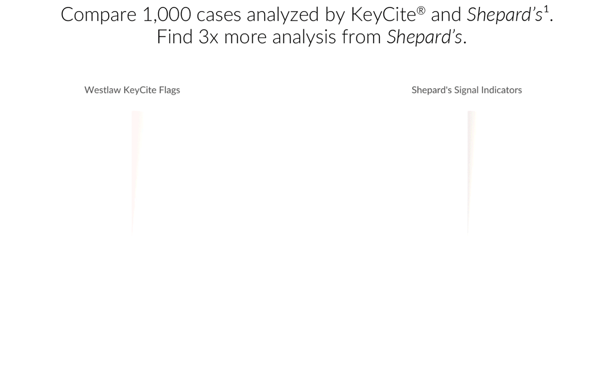 shepards analyze keycite mobile